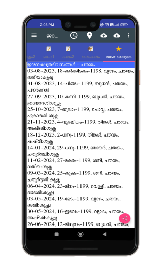 ജന്മനക്ഷത്രദിവസങ്ങൾ ആപ്പ് സ്ക്രീൻ